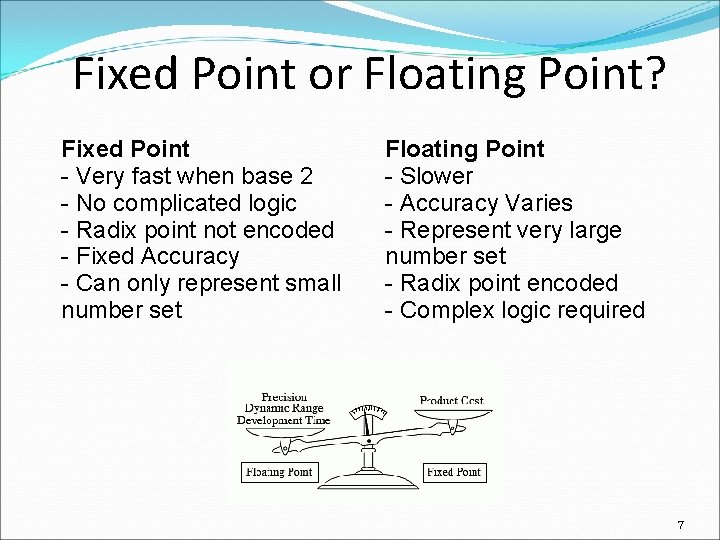 Fixed Point or Floating Point? Fixed Point - Very fast when base 2 -