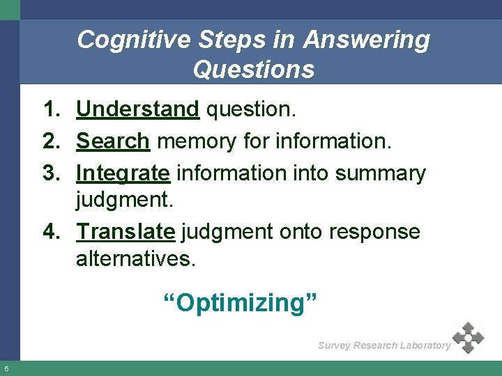 Cognitive Steps in Answering Questions 1. Understand question. 2. Search memory for information. 3.