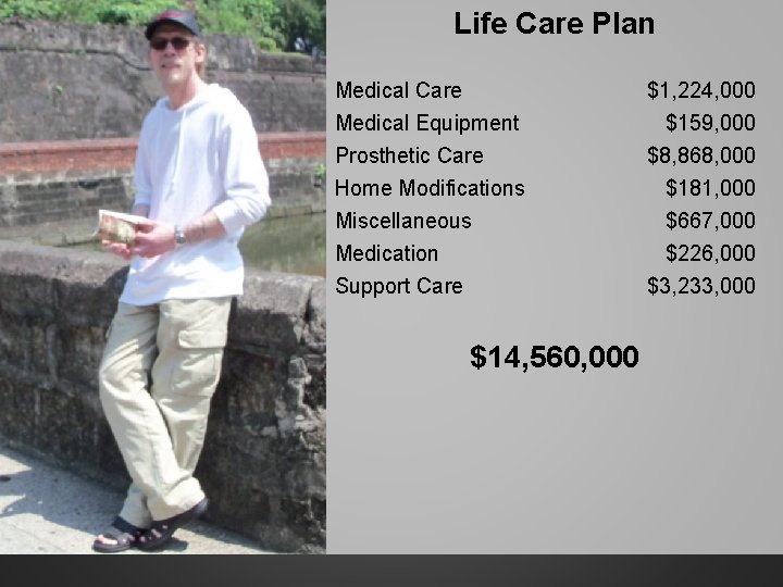 Life Care Plan Medical Care Medical Equipment Prosthetic Care Home Modifications Miscellaneous Medication $1, Life Care Plan Medical Care Medical Equipment Prosthetic Care Home Modifications Miscellaneous Medication $1,
