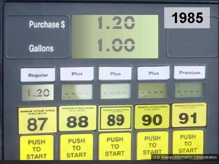 1985 U. S. Energy Information Administration 1985 U. S. Energy Information Administration