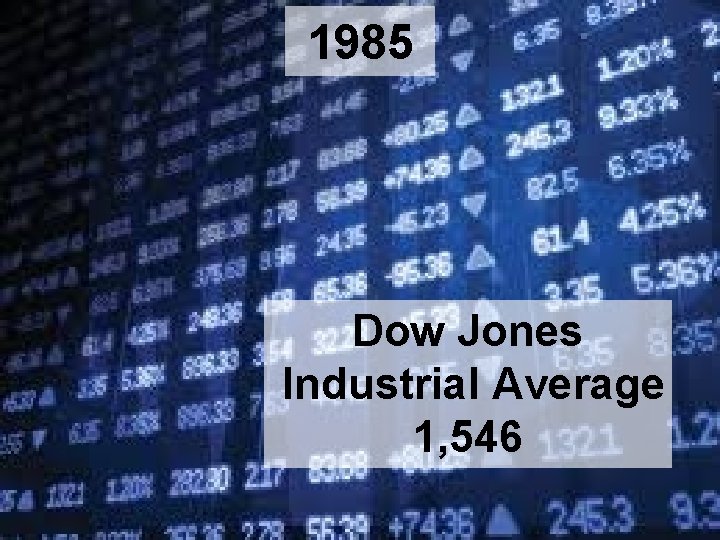 1985 Dow Jones Industrial Average 1, 546 1985 Dow Jones Industrial Average 1, 546