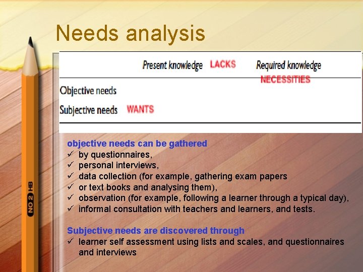 Needs analysis objective needs can be gathered ü by questionnaires, ü personal interviews, ü