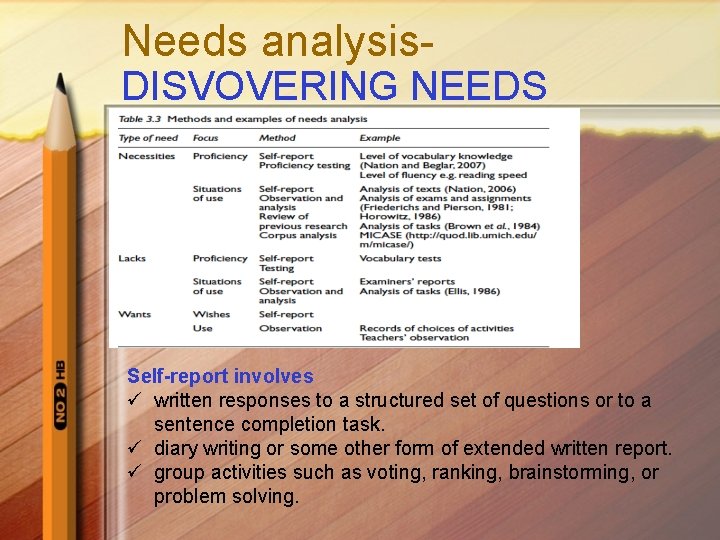 Needs analysis- DISVOVERING NEEDS Self-report involves ü written responses to a structured set of