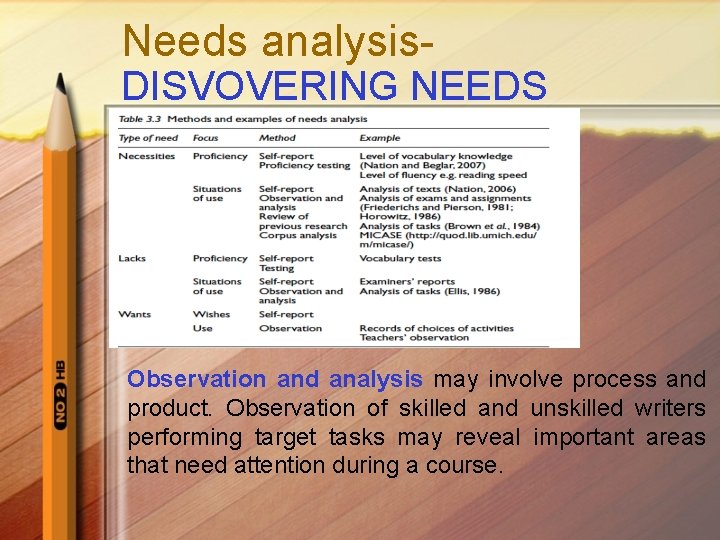 Needs analysis- DISVOVERING NEEDS Observation and analysis may involve process and product. Observation of