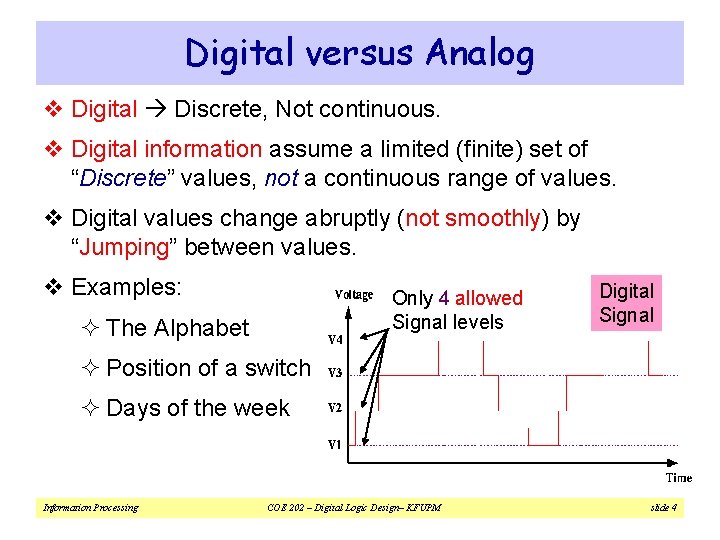 Digital versus Analog v Digital Discrete, Not continuous. v Digital information assume a limited