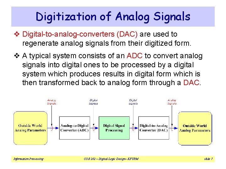 Digitization of Analog Signals v Digital-to-analog-converters (DAC) are used to regenerate analog signals from