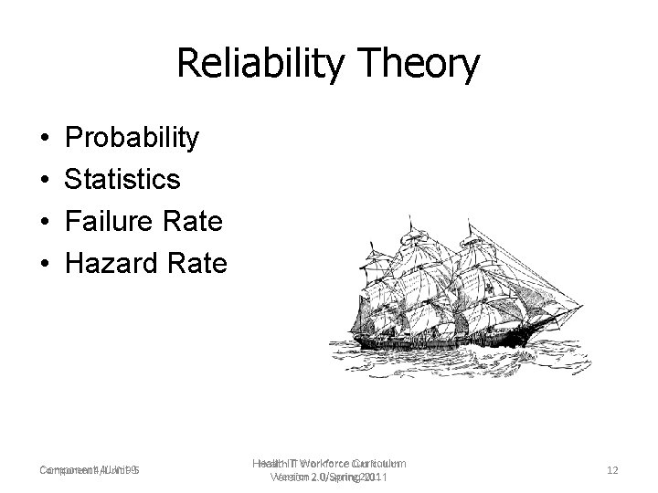 Reliability Theory • • Probability Statistics Failure Rate Hazard Rate Component 4/Unit 9 -5