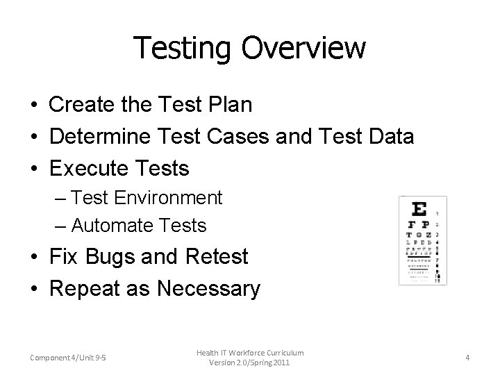 Testing Overview • Create the Test Plan • Determine Test Cases and Test Data