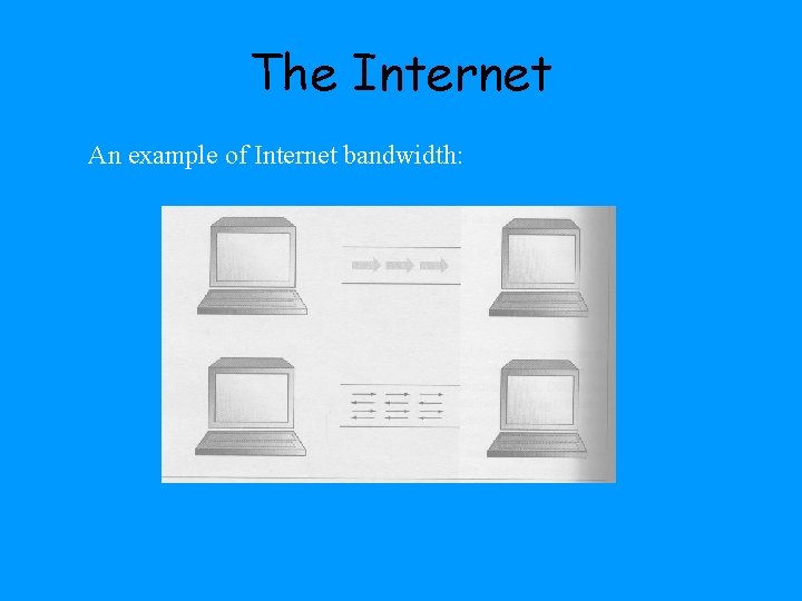 The Internet An example of Internet bandwidth: 