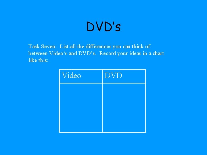 DVD’s Task Seven: List all the differences you can think of between Video’s and