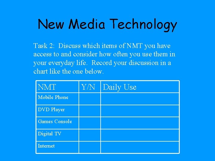 New Media Technology Task 2: Discuss which items of NMT you have access to New Media Technology Task 2: Discuss which items of NMT you have access to