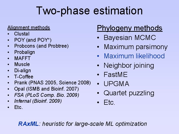 Two-phase estimation Alignment methods • Clustal • POY (and POY*) • Probcons (and Probtree)