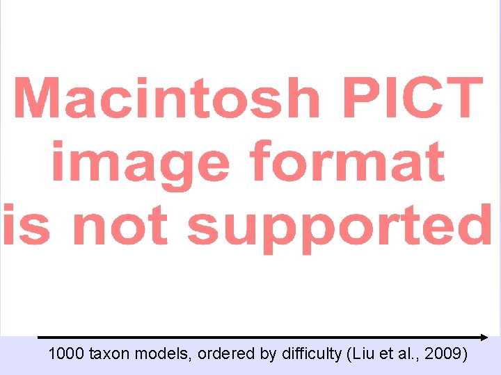 1000 taxon models, ordered by difficulty (Liu et al. , 2009) 