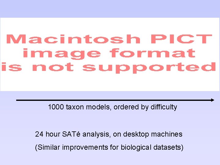 1000 taxon models, ordered by difficulty 24 hour SATé analysis, on desktop machines (Similar