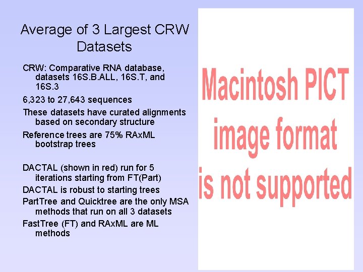 Average of 3 Largest CRW Datasets CRW: Comparative RNA database, datasets 16 S. B.