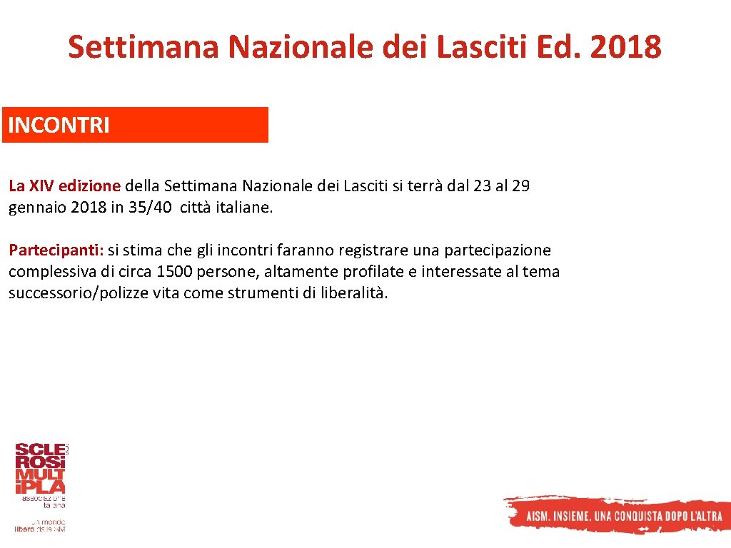 Settimana Nazionale dei Lasciti Ed. 2018 INCONTRI La XIV edizione della Settimana Nazionale dei