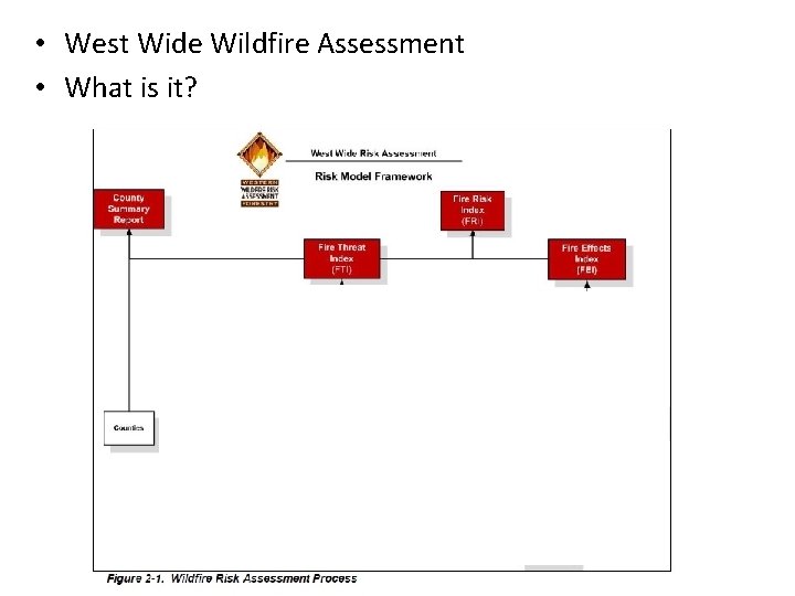  • West Wide Wildfire Assessment • What is it? 