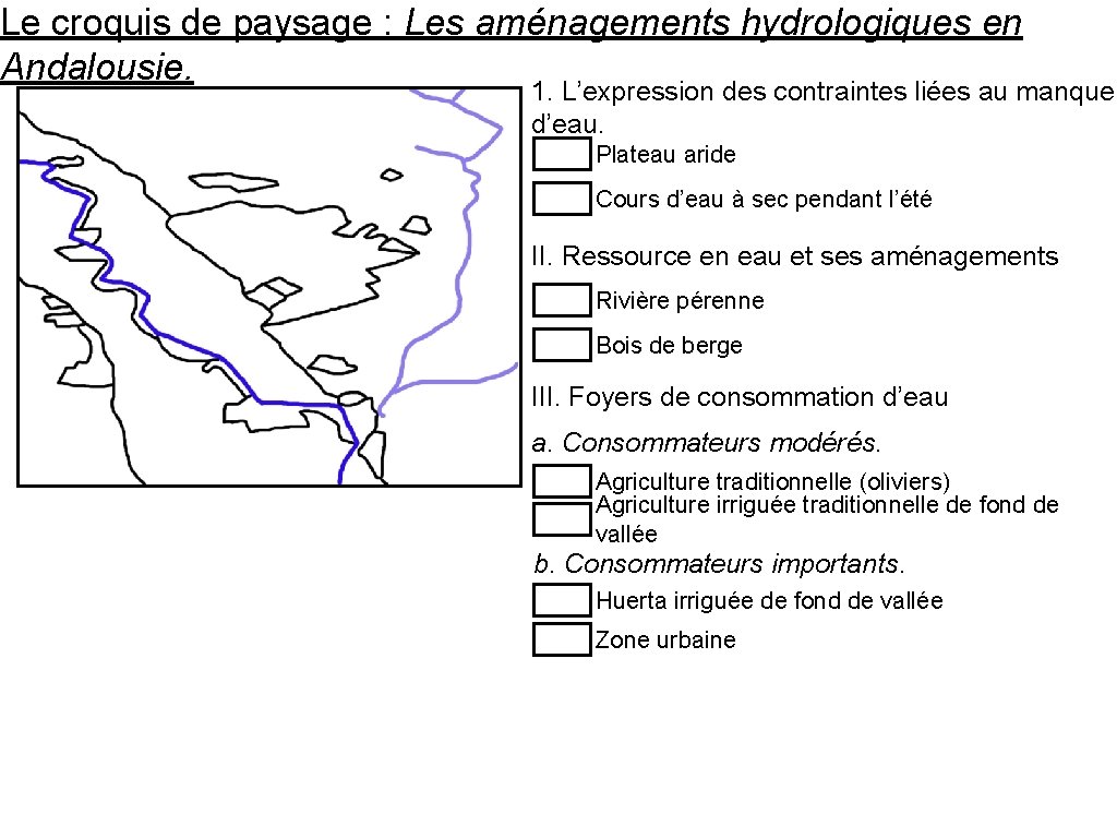 Le croquis de paysage : Les aménagements hydrologiques en Andalousie. 1. L’expression des contraintes