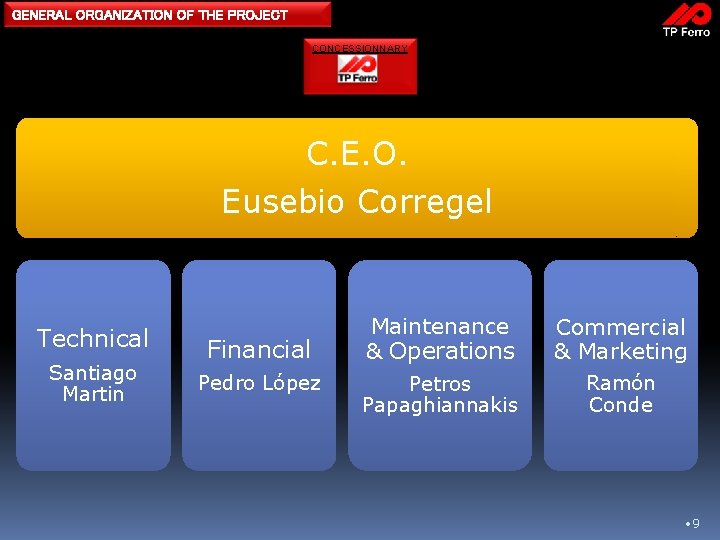 GENERAL ORGANIZATION OF THE PROJECT CONCESSIONNARY C. E. O. Eusebio Corregel Technical Santiago Martin