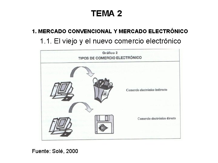 TEMA 2 1. MERCADO CONVENCIONAL Y MERCADO ELECTRÓNICO 1. 1. El viejo y el