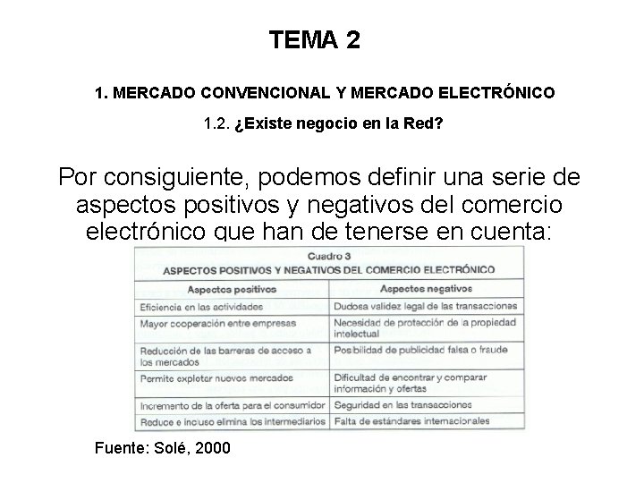 TEMA 2 1. MERCADO CONVENCIONAL Y MERCADO ELECTRÓNICO 1. 2. ¿Existe negocio en la