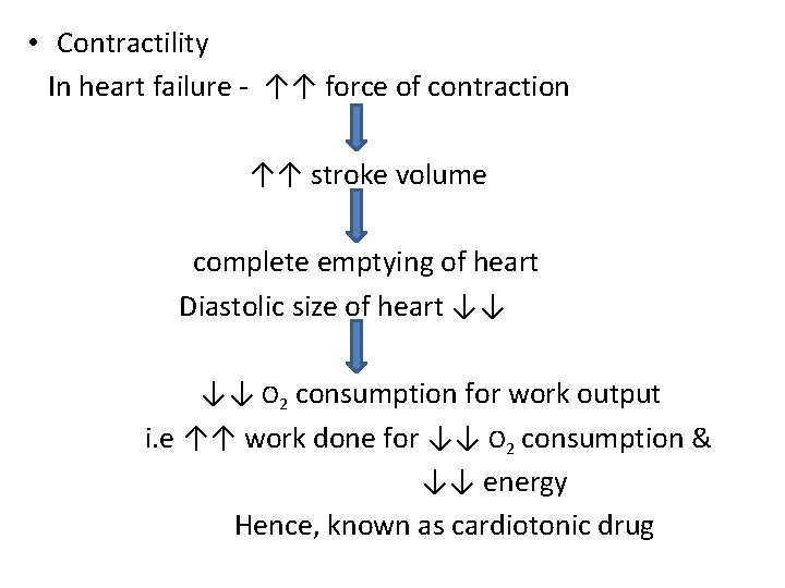  • Contractility In heart failure - ↑↑ force of contraction ↑↑ stroke volume