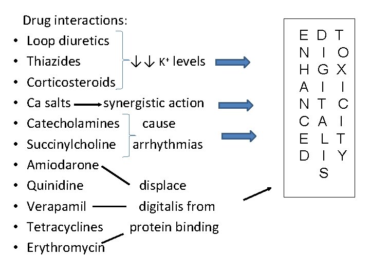  • • • Drug interactions: Loop diuretics Thiazides ↓↓ K+ levels Corticosteroids Ca