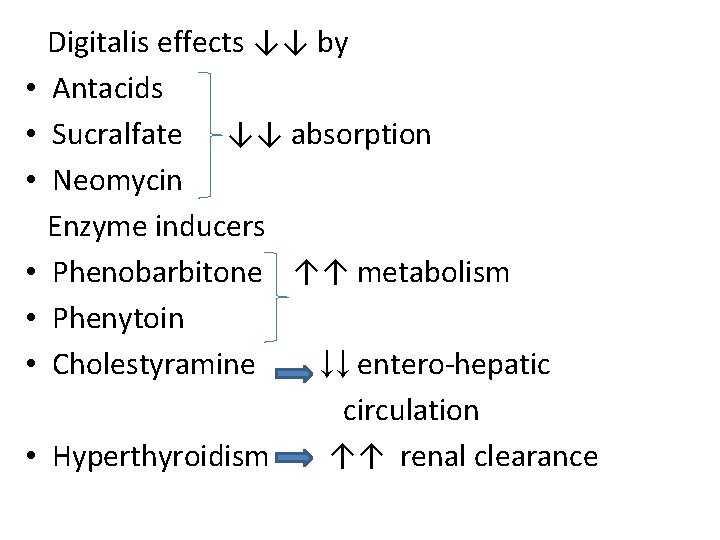  • • Digitalis effects ↓↓ by Antacids Sucralfate ↓↓ absorption Neomycin Enzyme inducers
