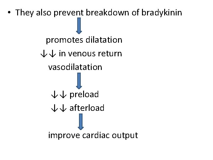  • They also prevent breakdown of bradykinin promotes dilatation ↓↓ in venous return