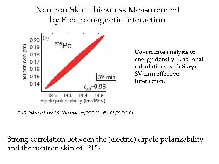 Neutron Skin Thickness Measurement by Electromagnetic Interaction Covariance analysis of energy density functional calculations