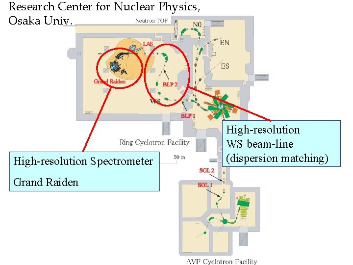 Research Center for Nuclear Physics, Osaka Univ. High-resolution Spectrometer Grand Raiden High-resolution WS beam-line