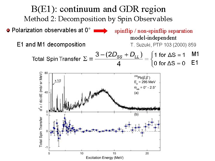 B(E 1): continuum and GDR region Method 2: Decomposition by Spin Observables Polarization observables