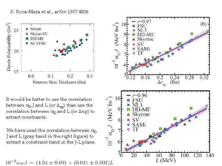 X. Roca-Maza et al. , ar. Xiv: 1307. 4806 It would be better to