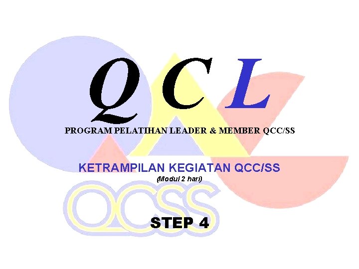 QCL PROGRAM PELATIHAN LEADER & MEMBER QCC/SS KETRAMPILAN KEGIATAN QCC/SS (Modul 2 hari) STEP