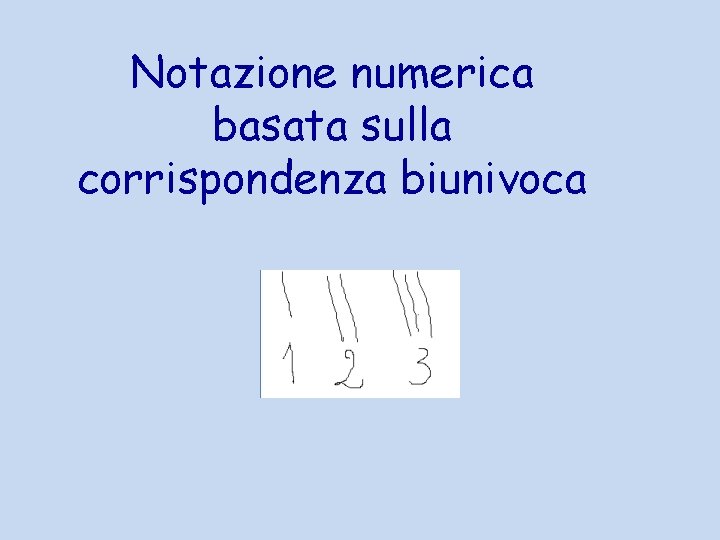 Notazione numerica basata sulla corrispondenza biunivoca 