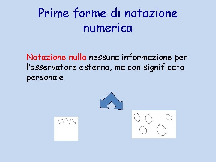 Prime forme di notazione numerica Notazione nulla nessuna informazione per l’osservatore esterno, ma con