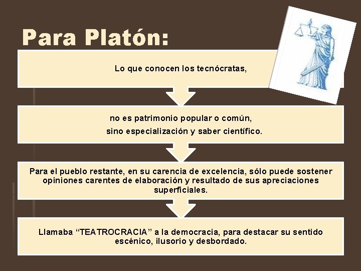 Para Platón: Lo que conocen los tecnócratas, no es patrimonio popular o común, sino