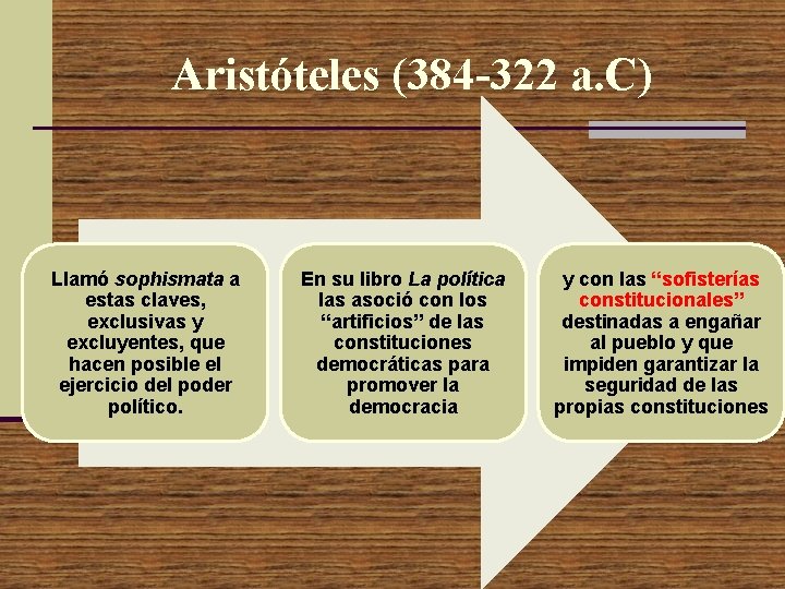 Aristóteles (384 -322 a. C) Llamó sophismata a estas claves, exclusivas y excluyentes, que