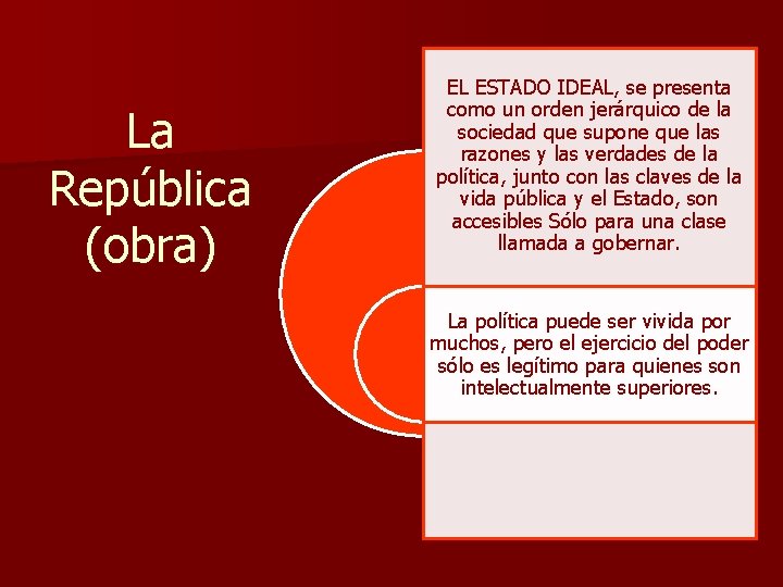 La República (obra) EL ESTADO IDEAL, se presenta como un orden jerárquico de la