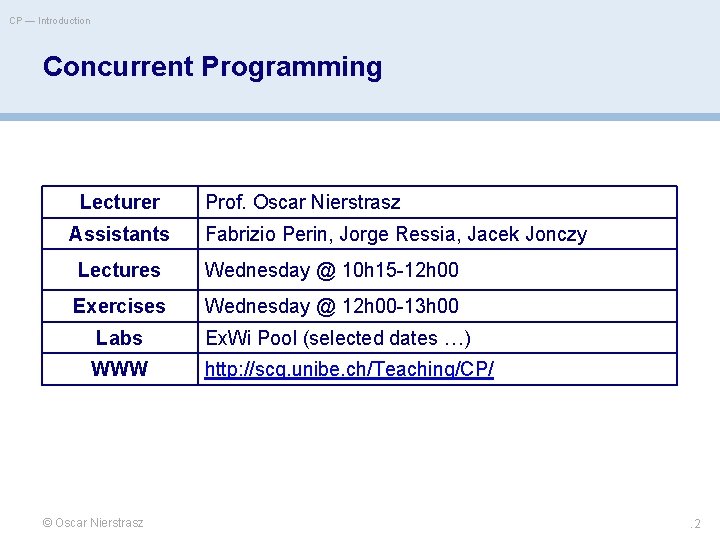 CP — Introduction Concurrent Programming Lecturer Assistants Prof. Oscar Nierstrasz Fabrizio Perin, Jorge Ressia,