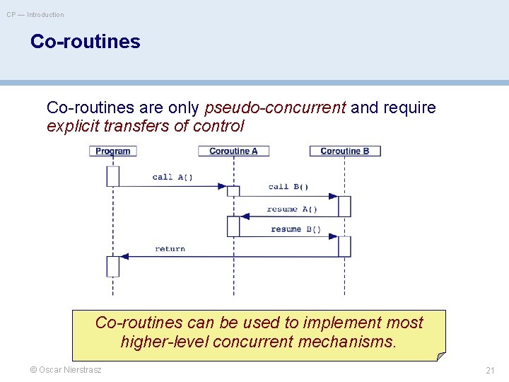 CP — Introduction Co-routines are only pseudo-concurrent and require explicit transfers of control Co-routines