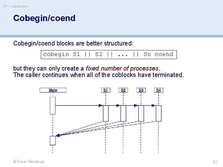 CP — Introduction Cobegin/coend blocks are better structured: cobegin S 1 || S 2