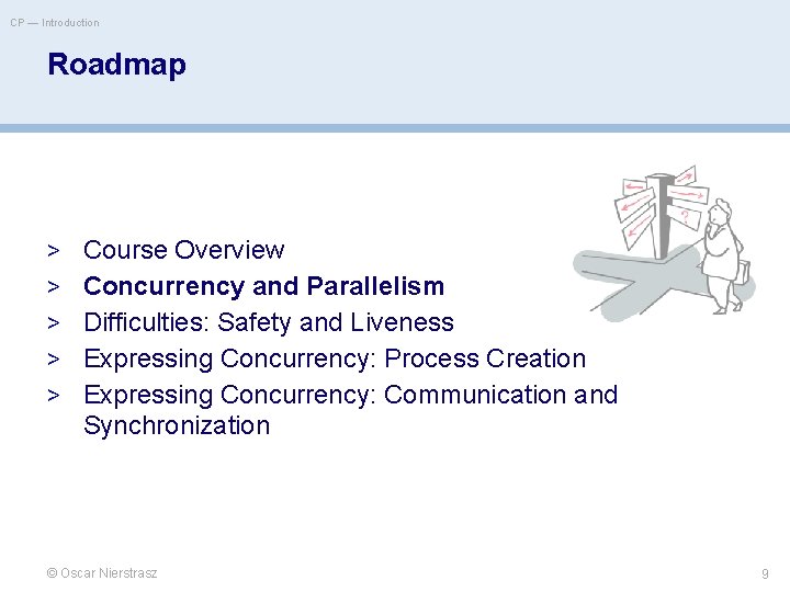 CP — Introduction Roadmap > Course Overview > Concurrency and Parallelism > Difficulties: Safety