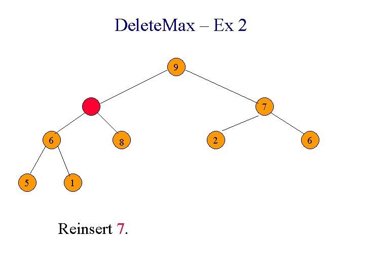Delete. Max – Ex 2 9 7 6 5 8 1 Reinsert 7. 2