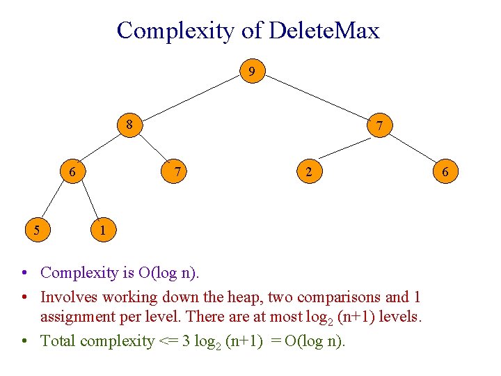 Complexity of Delete. Max 9 8 6 5 7 7 2 1 • Complexity