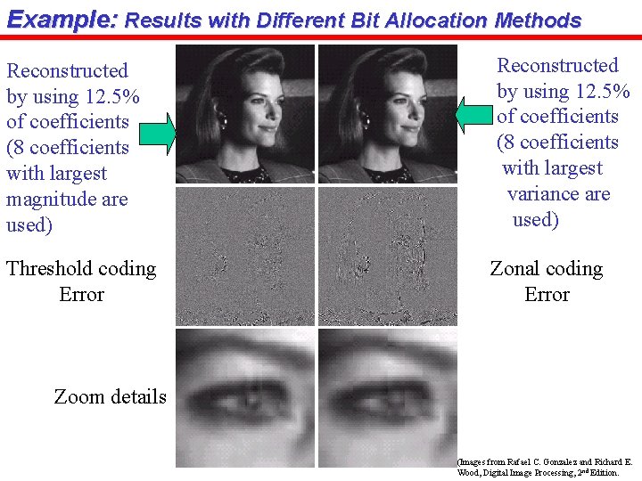 Example: Results with Different Bit Allocation Methods Reconstructed by using 12. 5% of coefficients