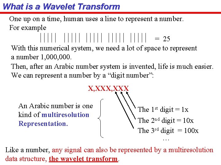 What is a Wavelet Transform One up on a time, human uses a line