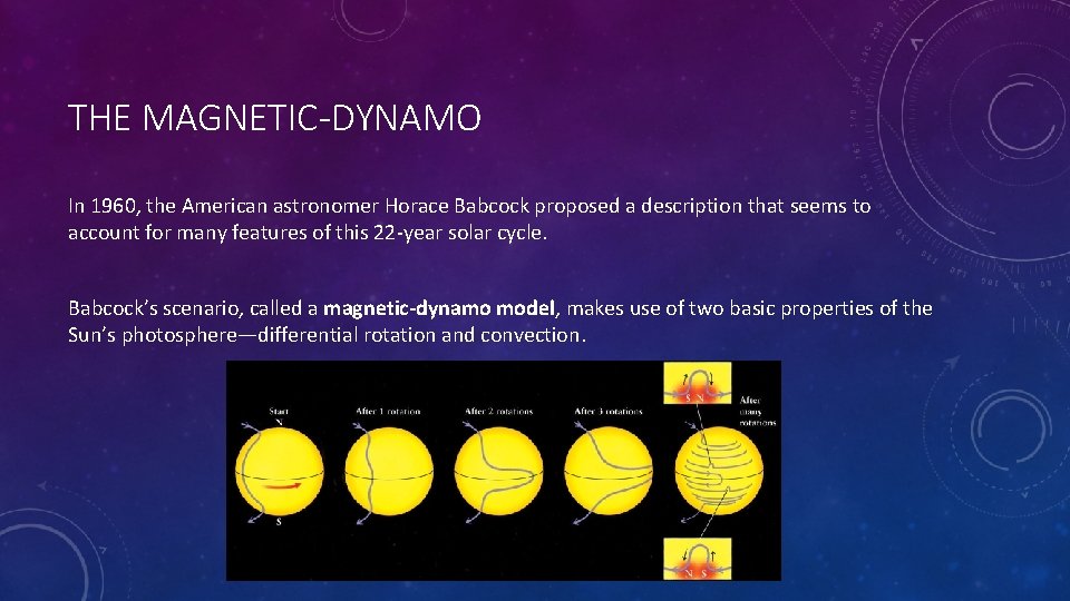 THE MAGNETIC-DYNAMO In 1960, the American astronomer Horace Babcock proposed a description that seems