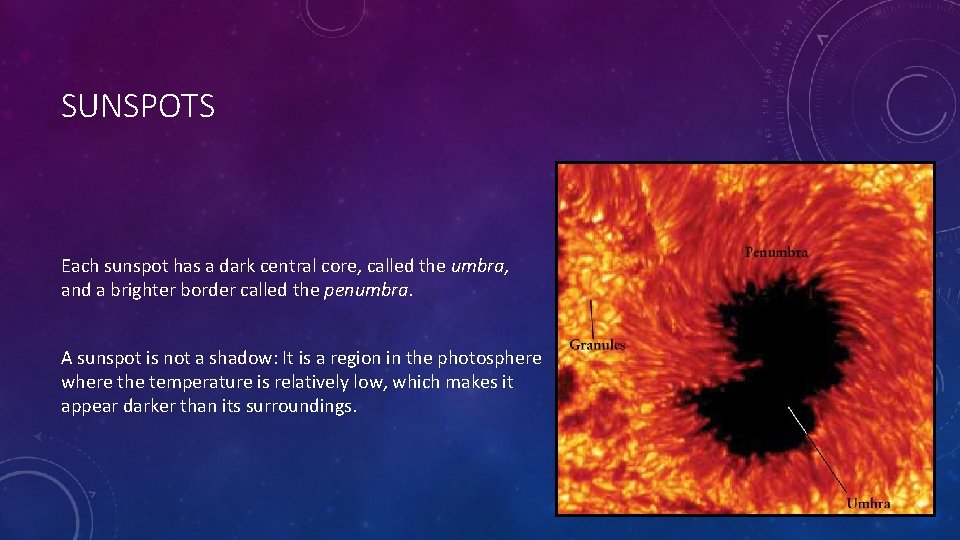 SUNSPOTS Each sunspot has a dark central core, called the umbra, and a brighter