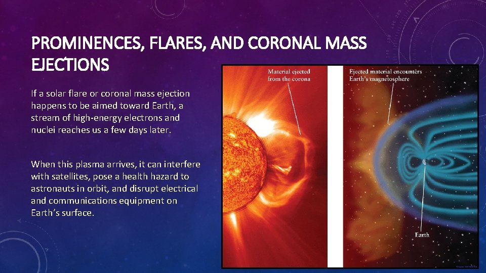 PROMINENCES, FLARES, AND CORONAL MASS EJECTIONS If a solar flare or coronal mass ejection